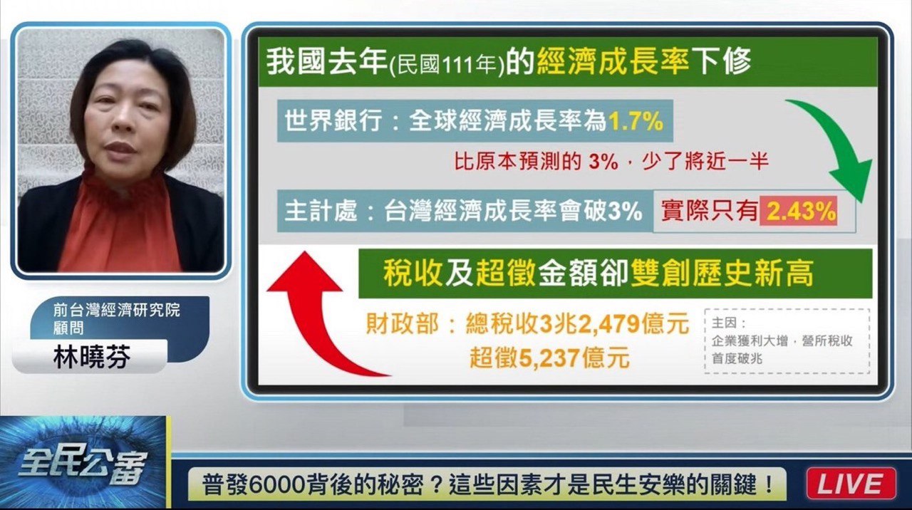 突破台灣經濟發展挑戰經濟顧問林曉芬提建言